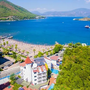 uygunluğu kontrol et